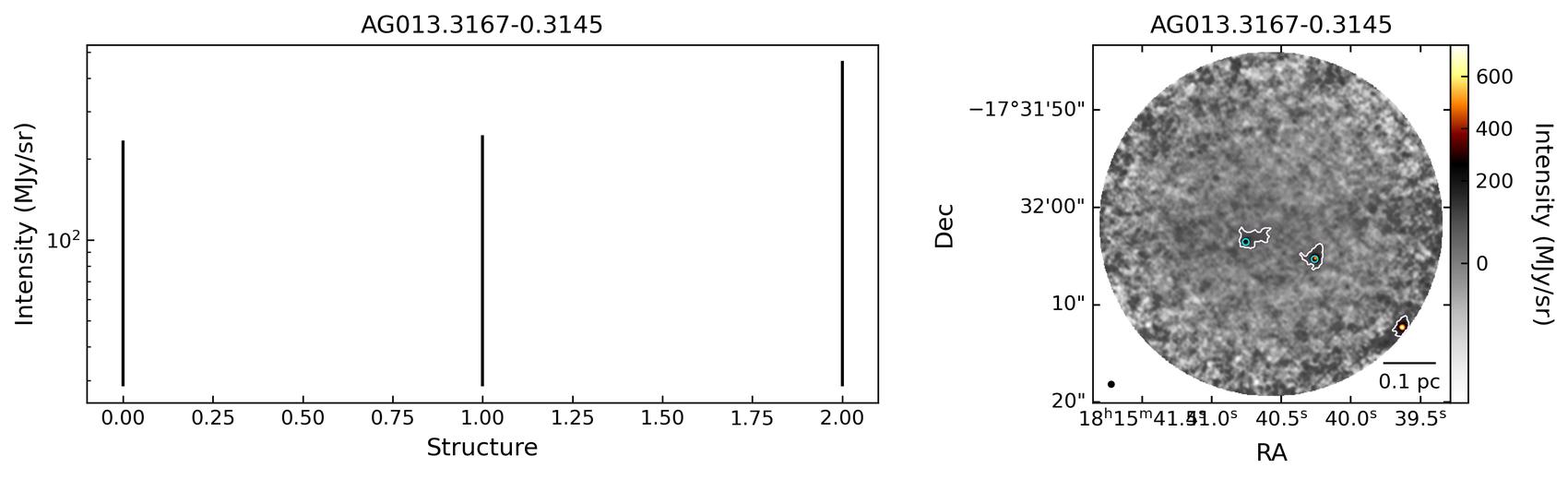 60053_AG013.3167-0.3145